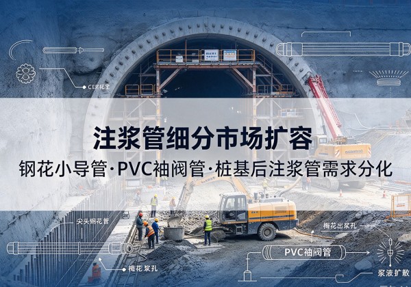 康保注浆管细分市场扩容，隧道钢花小导管、PVC 袖阀管、桩基后注浆管需求分化
